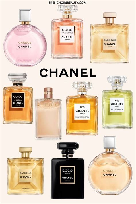 popular chanel perfumes|popular chanel perfumes women.